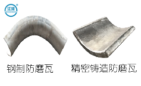 防磨瓦都是用鋼板壓制而成的嗎？