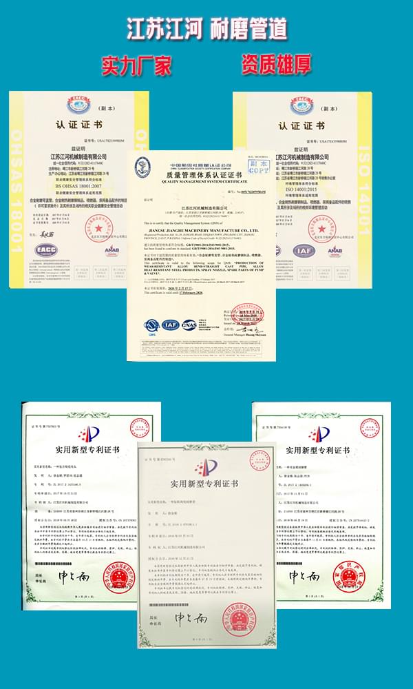 公司專利、證書