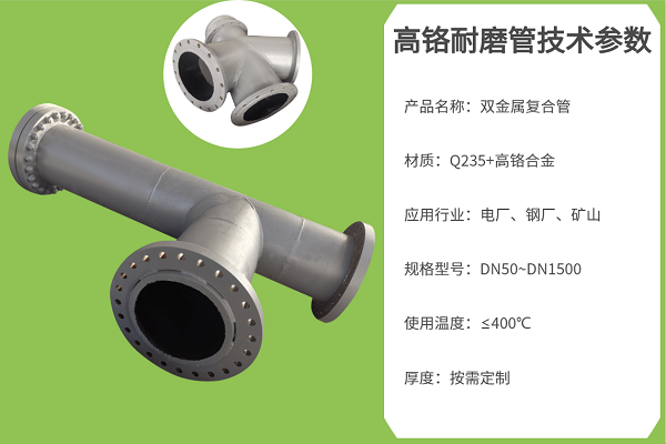 雙金屬耐磨復合鋼管