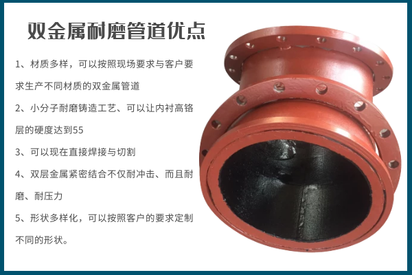 雙金屬?gòu)?fù)合耐磨彎頭廠(chǎng)家